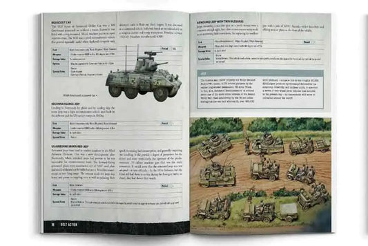 ARMIES OF THE UNITED STATES - 3RD EDITION - ENGLISH