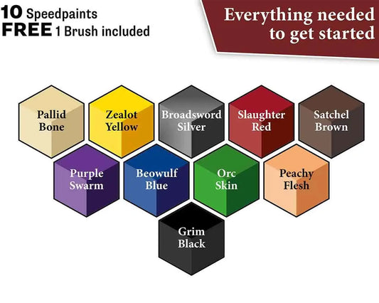 SPEEDPAINT STARTER SET 2.0