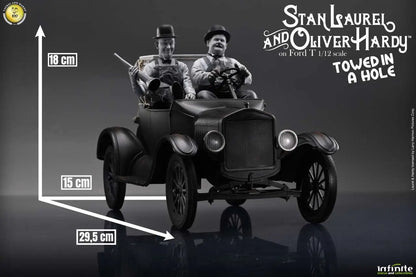LAUREL & HARDY TOWED IN A HOLE FORD T 1/12 SCALE