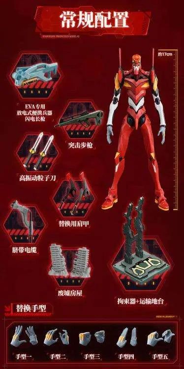 NEON GENESIS EVANGELION MODEL 02 ACTION EDITION MODEL KIT