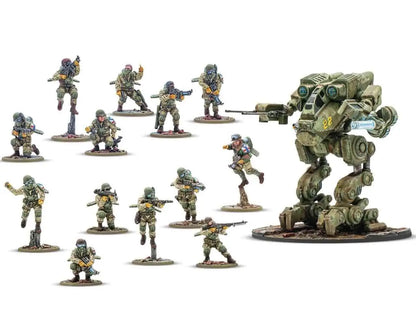 KONFLIKT '47 NEW EDITION 2025 STARTER SET