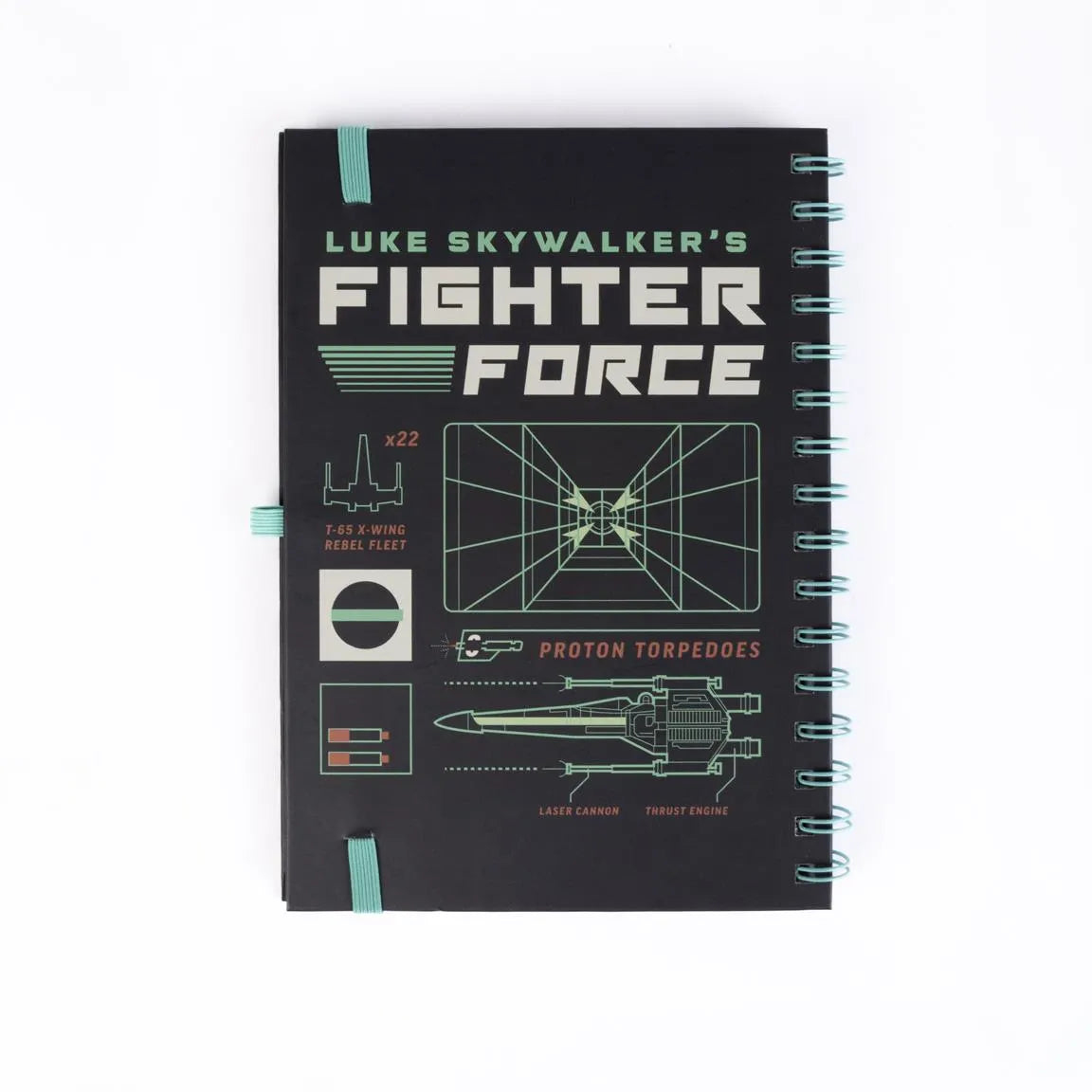 STAR WARS DESK GIFT SET