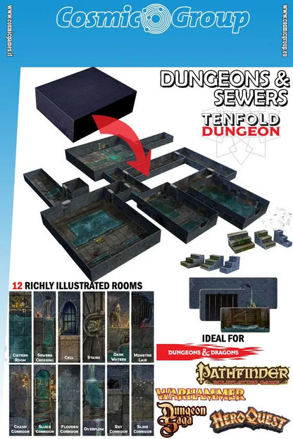TENFOLD DUNGEON THE DUNGEONS &amp; SEWERS