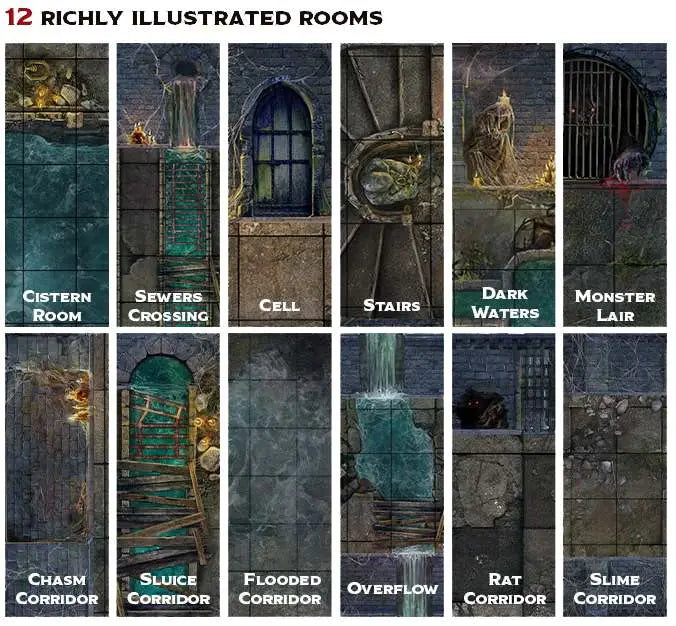 TENFOLD DUNGEON THE DUNGEONS &amp; SEWERS