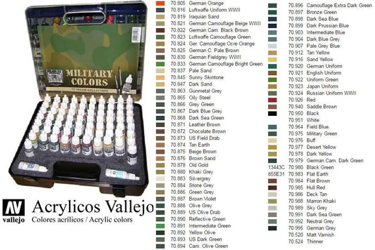 MODEL COLOR MILITARY BOX SET 70173